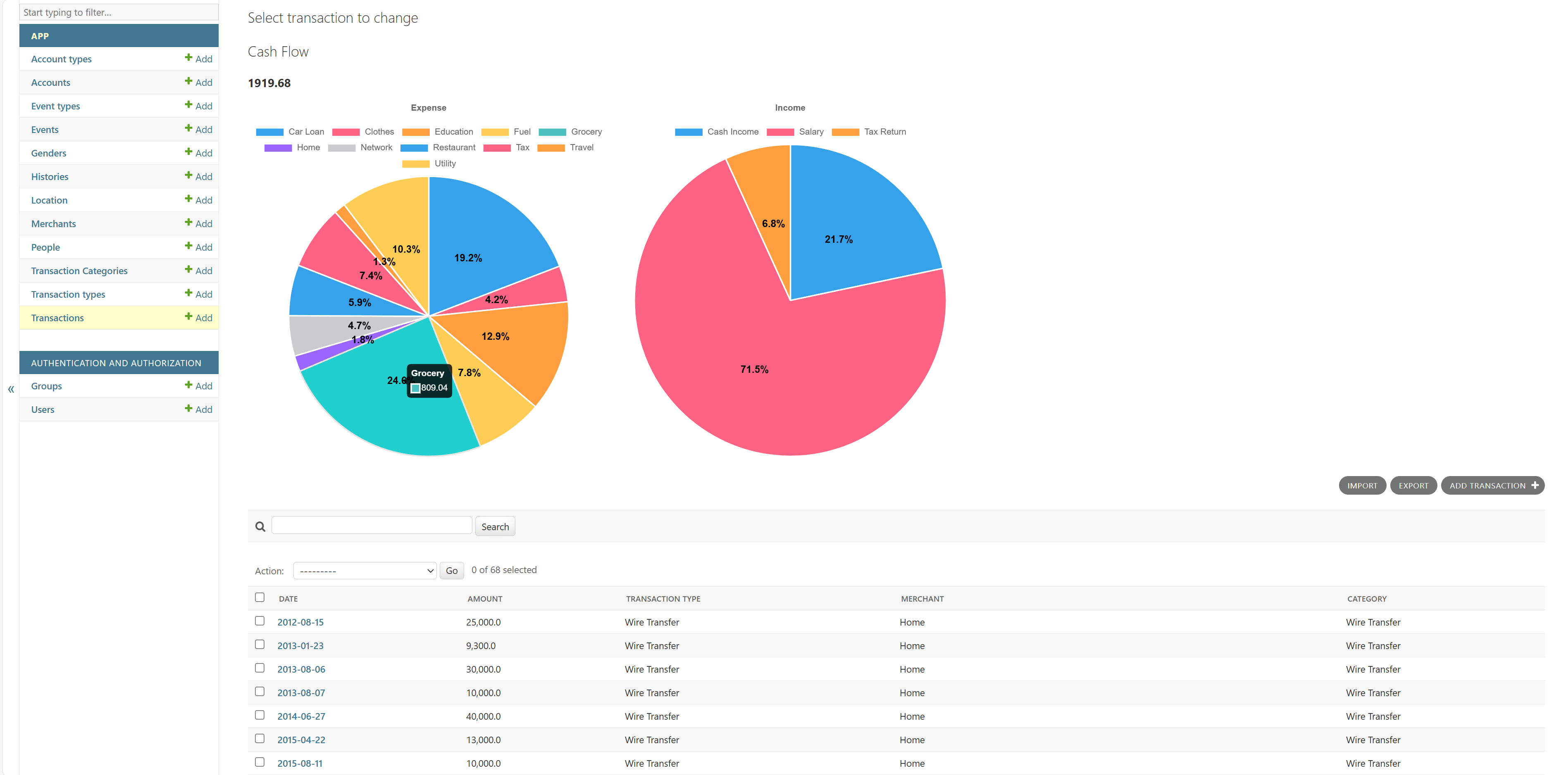 Django Life Tracker